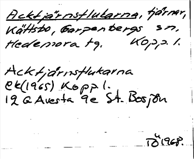 Bild på arkivkortet för arkivposten Acktjärnsflukarna