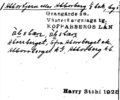 Bild på arkivkortet för arkivposten Abbortjern eller Abborberg