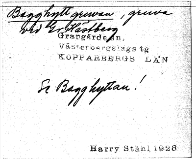 Bild på arkivkortet för arkivposten Bagghyttgruvan