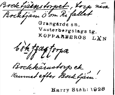 Bild på arkivkortet för arkivposten Bocktjärnstorpet