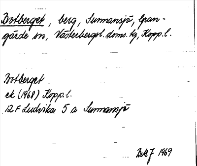 Bild på arkivkortet för arkivposten Botberget