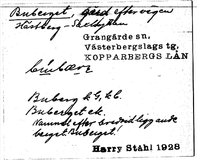 Bild på arkivkortet för arkivposten Buberget