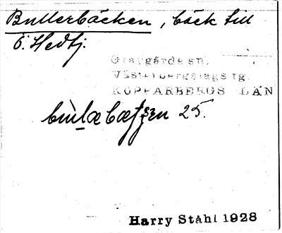 Bild på arkivkortet för arkivposten Bullerbäcken
