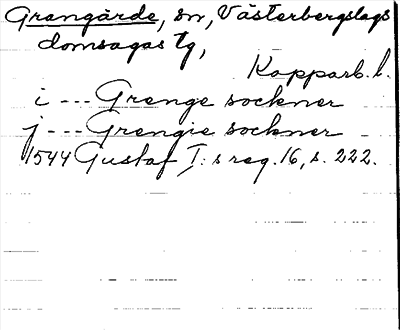 Bild på arkivkortet för arkivposten Grangärde