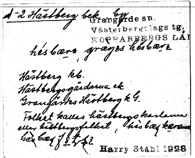 Bild på arkivkortet för arkivposten Hästberg