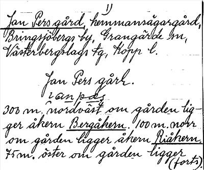 Bild på arkivkortet för arkivposten Jan Pers gård