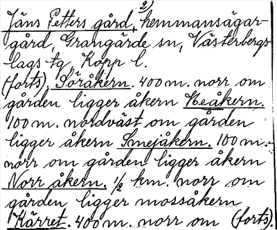Bild på arkivkortet för arkivposten Jäns Petters gård