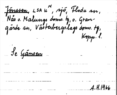 Bild på arkivkortet för arkivposten Jönssen se Gänsen