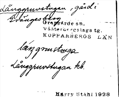 Bild på arkivkortet för arkivposten Långgruvstugan
