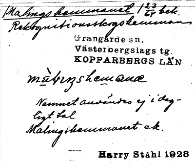 Bild på arkivkortet för arkivposten Malingshemmanet