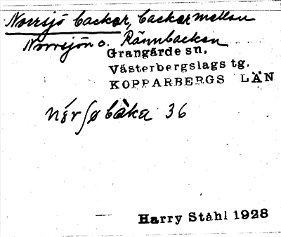 Bild på arkivkortet för arkivposten Norrsjö backar