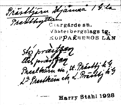 Bild på arkivkortet för arkivposten Prästtjärn