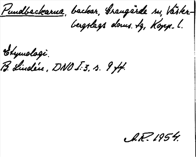 Bild på arkivkortet för arkivposten Pundbackarna