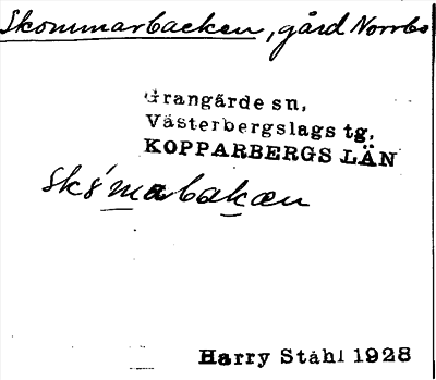 Bild på arkivkortet för arkivposten Skommarbacken