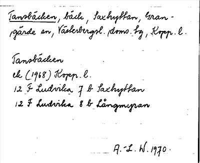 Bild på arkivkortet för arkivposten Tansbäcken