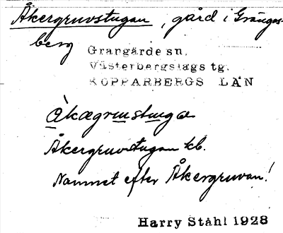 Bild på arkivkortet för arkivposten Åkergruvstugan