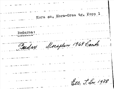 Bild på arkivkortet för arkivposten Bodarna: