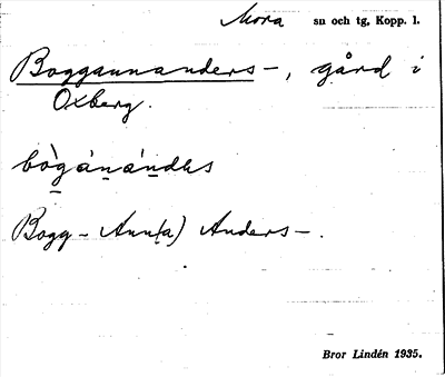 Bild på arkivkortet för arkivposten Boggannanders-