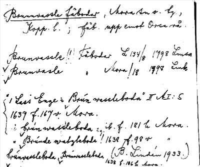 Bild på arkivkortet för arkivposten Brunnvassle fäbodar