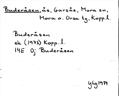 Bild på arkivkortet för arkivposten Buderåsen