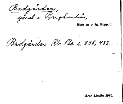 Bild på arkivkortet för arkivposten Budgården