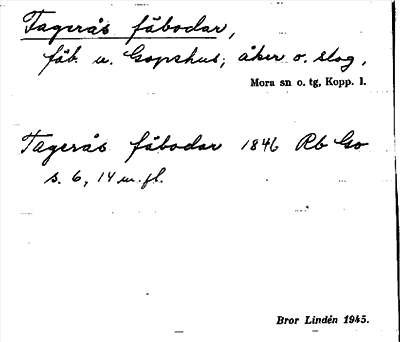 Bild på arkivkortet för arkivposten Fagerås fäbodar