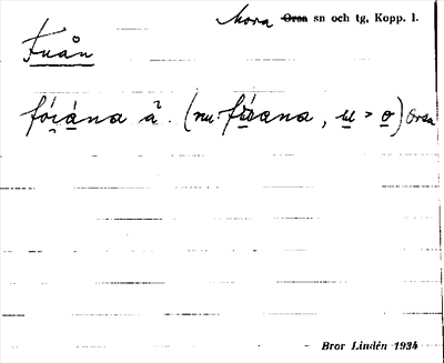 Bild på arkivkortet för arkivposten Fuån