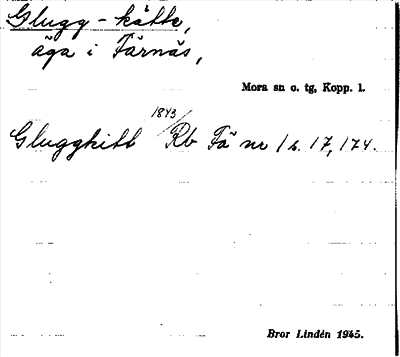 Bild på arkivkortet för arkivposten Glugg-kätte