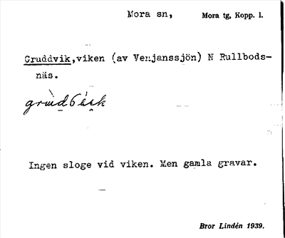 Bild på arkivkortet för arkivposten Gruddvik