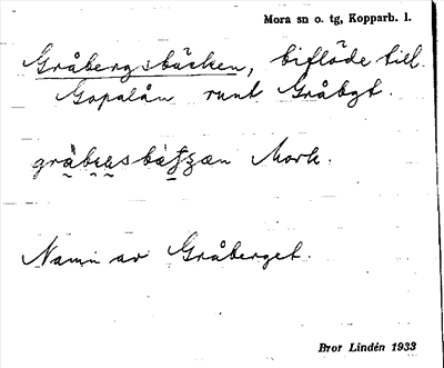 Bild på arkivkortet för arkivposten Gråbergsbäcken