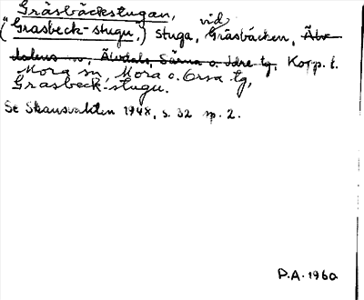 Bild på arkivkortet för arkivposten Gräsbäckstugan (»Grasbeck-stugu»)