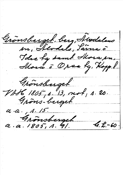 Bild på arkivkortet för arkivposten Grönsberget