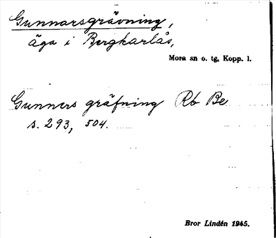 Bild på arkivkortet för arkivposten Gunnarsgrävning