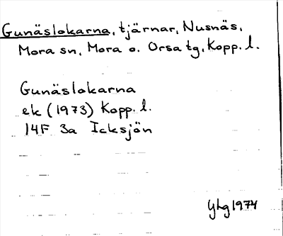 Bild på arkivkortet för arkivposten Gunäslokarna