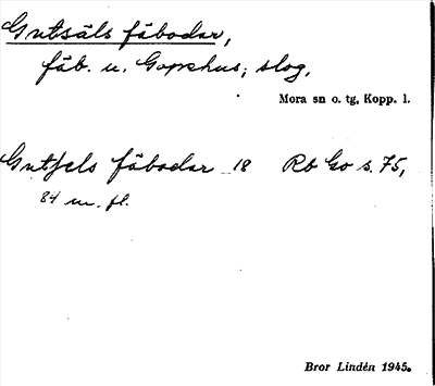Bild på arkivkortet för arkivposten Gutsäls fäbodar