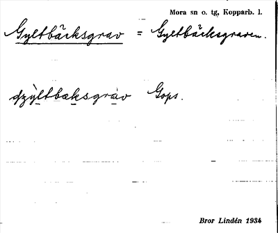 Bild på arkivkortet för arkivposten Gyltbäcksgrav