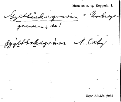 Bild på arkivkortet för arkivposten Gyltbäcksgraven