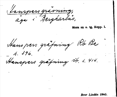 Bild på arkivkortet för arkivposten Hanspersgrävning