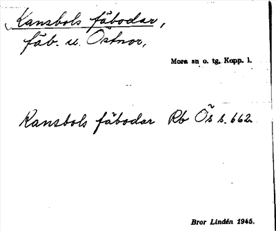 Bild på arkivkortet för arkivposten Kansbols fäbodar