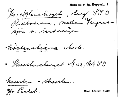 Bild på arkivkortet för arkivposten Kors(s)tensberget