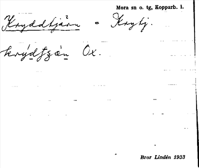 Bild på arkivkortet för arkivposten Kryddtjärn