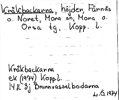 Bild på arkivkortet för arkivposten Kråkbackarna