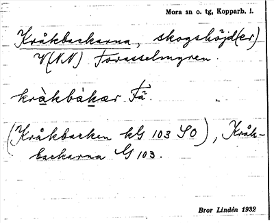 Bild på arkivkortet för arkivposten Kråkbackarna