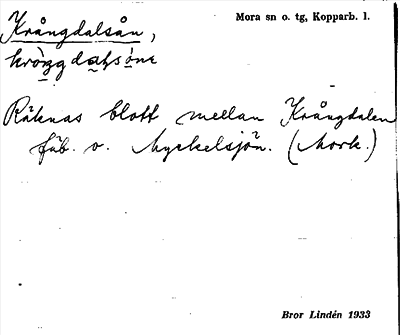 Bild på arkivkortet för arkivposten Krångdalsån