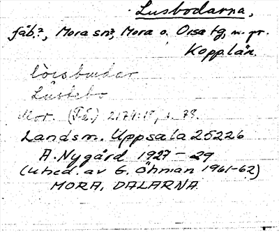 Bild på arkivkortet för arkivposten Lusbodarna
