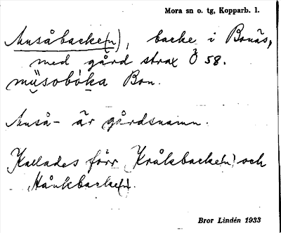 Bild på arkivkortet för arkivposten Musåbacke(n)