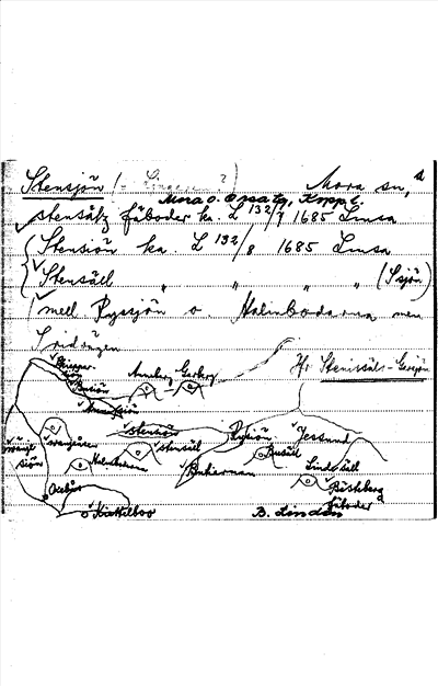 Bild på arkivkortet för arkivposten Stensjön