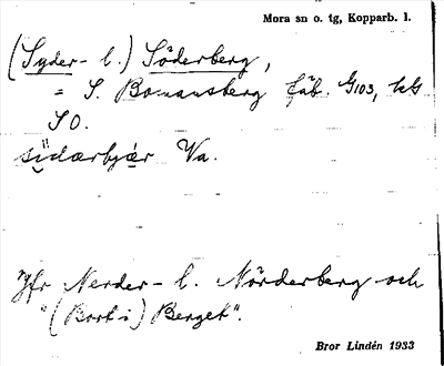 Bild på arkivkortet för arkivposten (Syder- l.) Söderberg