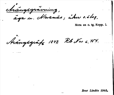 Bild på arkivkortet för arkivposten Årängsgrävning