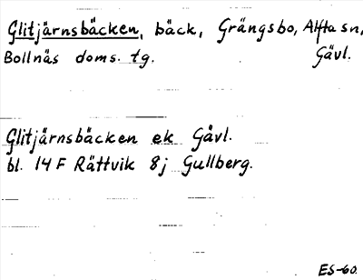 Bild på arkivkortet för arkivposten Glitjärnsbäcken